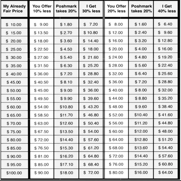 V. FRAAS Pancho - Picture 5 of 7